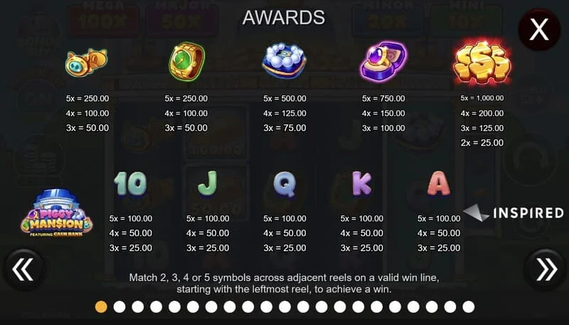 Piggy Mansion - specielle symboler og paytable